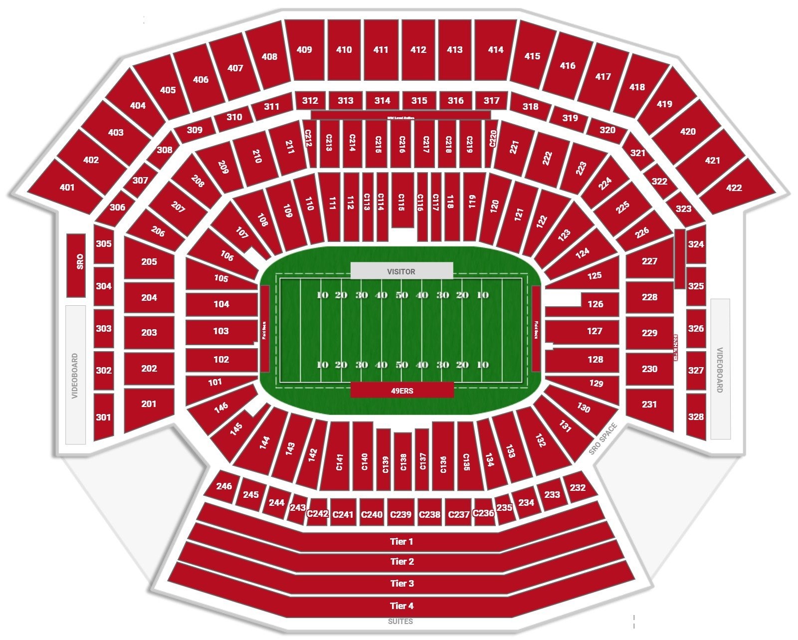 Levis Stadium, Santa Clara, California, United States / Levis Stadium, Santa Clara, California, United States Venue Seating Plan