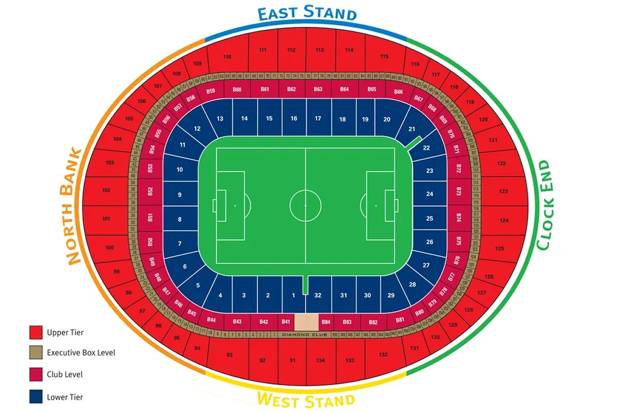 Emirates Stadium, 	London, United Kingdom / Emirates Stadium, 	London, United Kingdom Venue Seating Plan