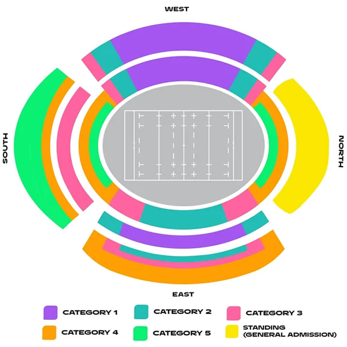 Adelaide Oval, Adelaide, Australia / Adelaide Oval, Adelaide, Australia Venue Seating Plan