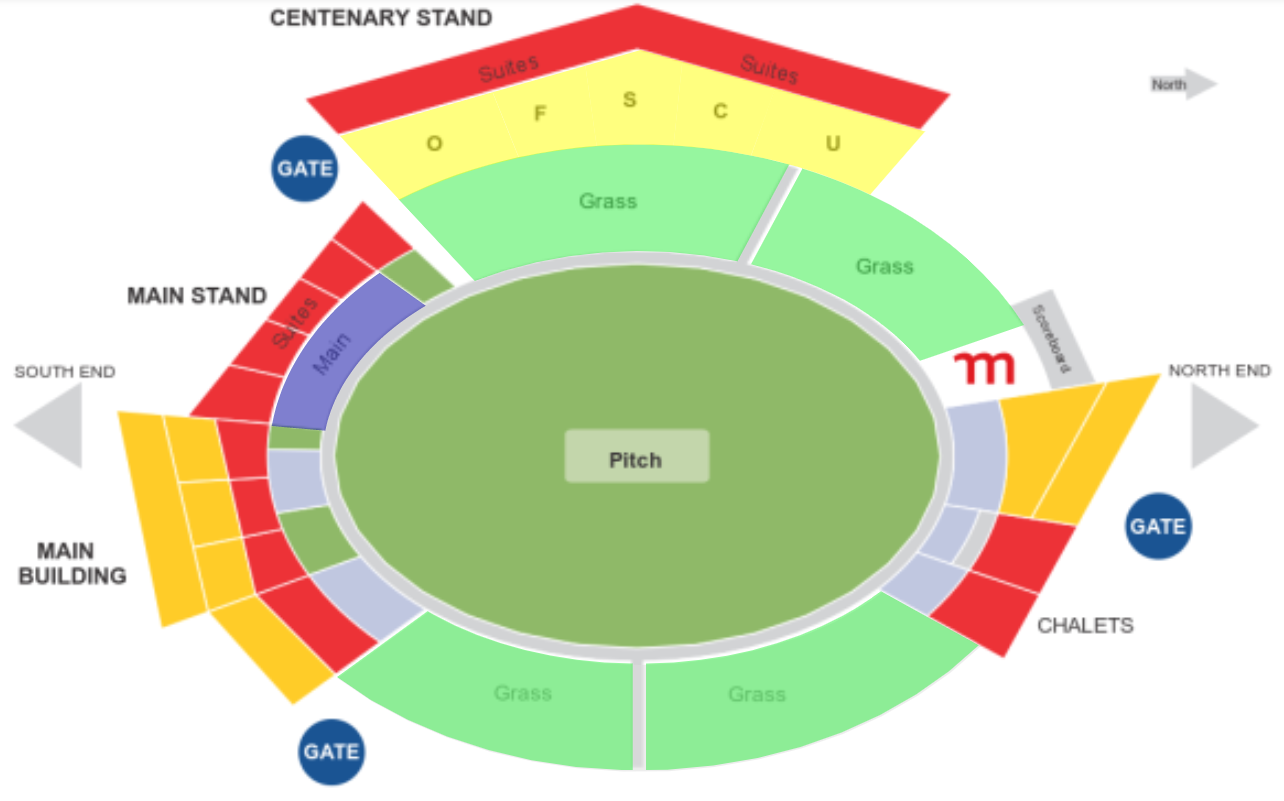 Mangaung Oval, Bloemfontein, South Africa / Mangaung Oval, Bloemfontein, South Africa Venue Seating Plan