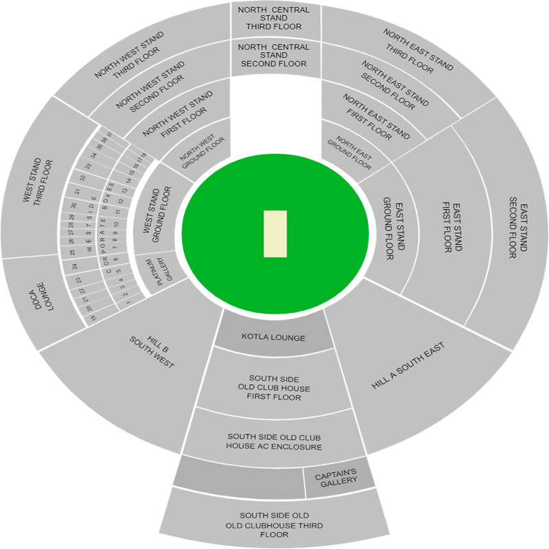 Arun Jaitley Cricket Stadium, Delhi , India Seating Plan