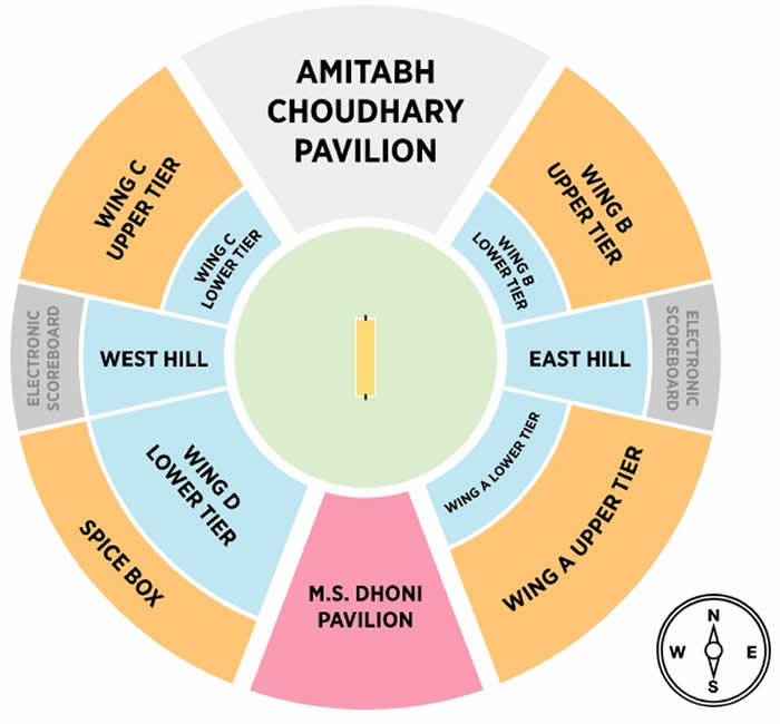 JSCA International Stadium Complex, Ranchi, India / JSCA International Stadium Complex, Ranchi, India Venue Seating Plan