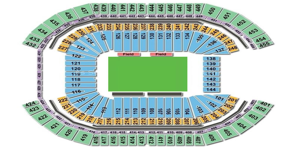 State Farm Stadium, Glendale, Arizona, United States Seating Plan