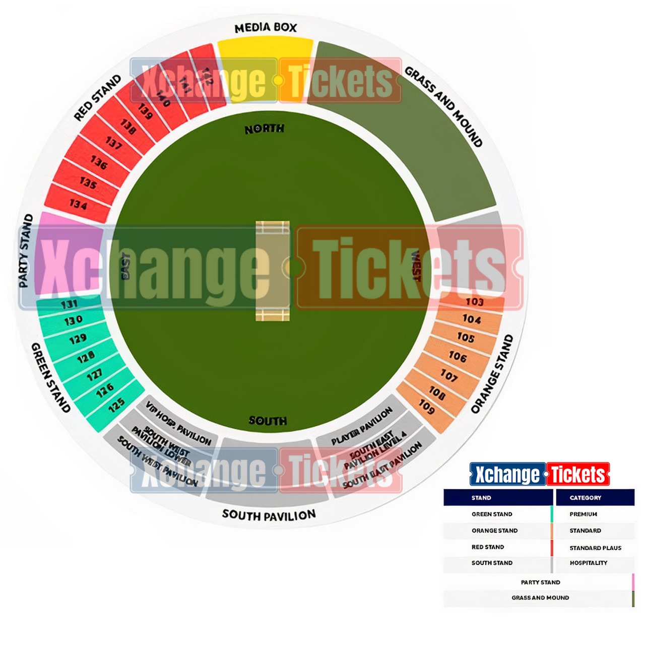 Providence Stadium, Providence, Guyana Seating Plan