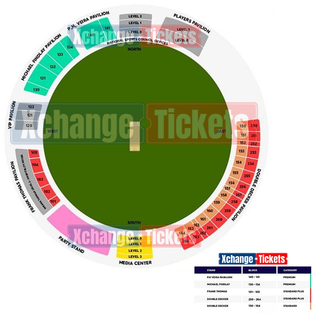 Arnos Vale Stadium, Arnos Vale, Saint Vincent and the Grenadines / Arnos Vale Stadium, Arnos Vale, Saint Vincent and the Grenadines Venue Seating Plan