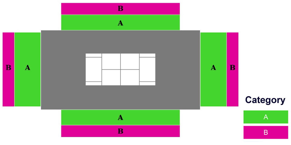 Carson Court 2, Carson, California, United States / Carson Court 2, Carson, California, United States Venue Seating Plan