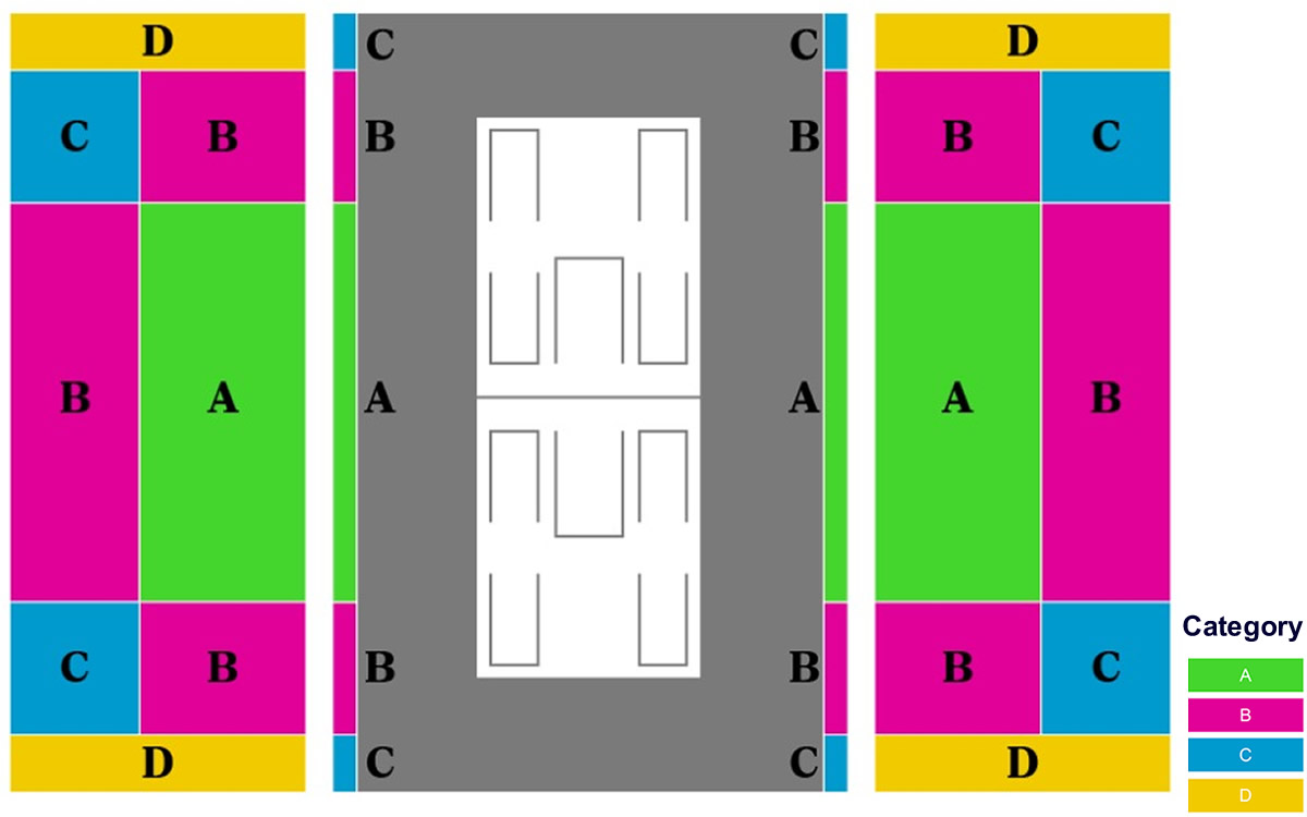 LA Convention Center Hall 1 (Fencing), Los Angeles, California, United States / LA Convention Center Hall 1 (Fencing), Los Angeles, California, United States Venue Seating Plan