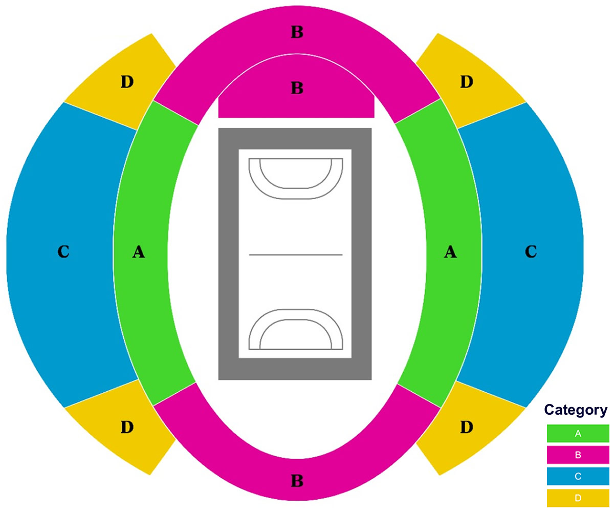 Long Beach Arena, Long Beach, California, United States / Long Beach Arena, Long Beach, California, United States Venue Seating Plan