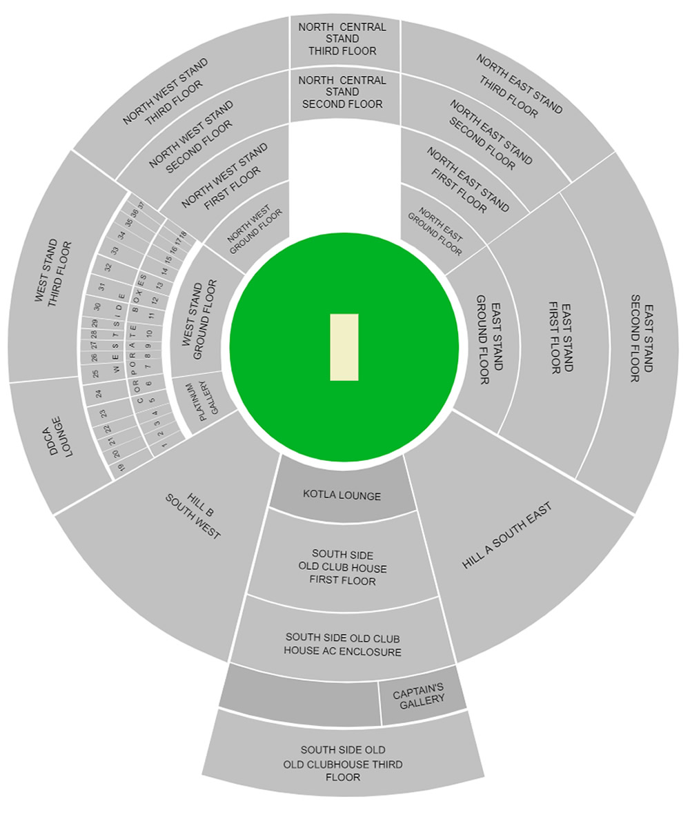 Arun Jaitley Cricket Stadium, New Delhi, India / Arun Jaitley Cricket Stadium, New Delhi, India Venue Seating Plan