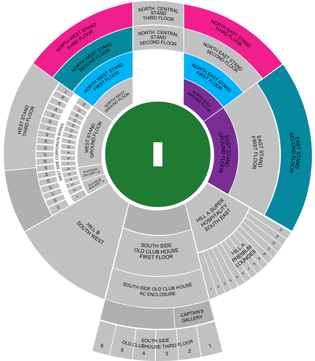 Arun Jaitley Cricket Stadium, New Delhi, India / Arun Jaitley Cricket Stadium, New Delhi, India Venue Seating Plan