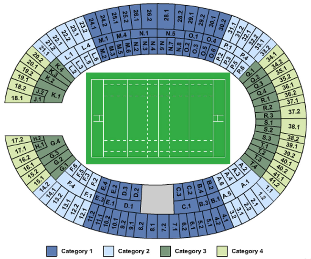 Olympiastadion, Berlin, Germany / Olympiastadion, Berlin, Germany Venue Seating Plan