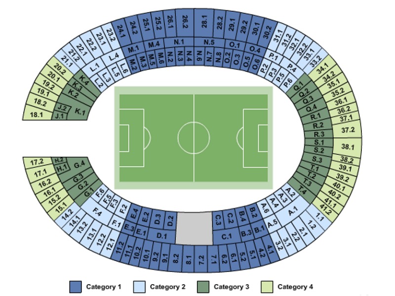 Olympiastadion, Berlin, Germany / Olympiastadion, Berlin, Germany Venue Seating Plan