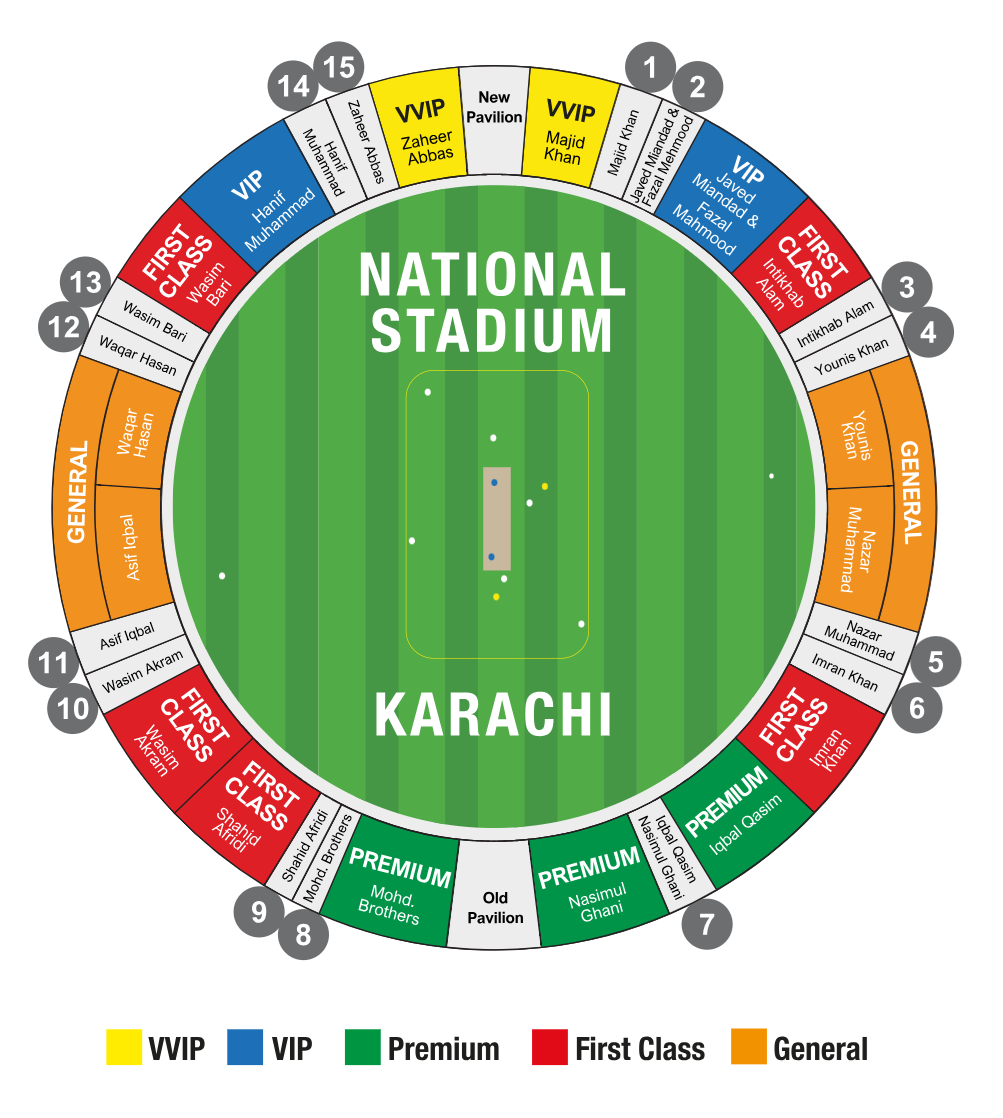 National Stadium, Karachi, Sindh, Pakistan / National Stadium, Karachi, Sindh, Pakistan Venue Seating Plan
