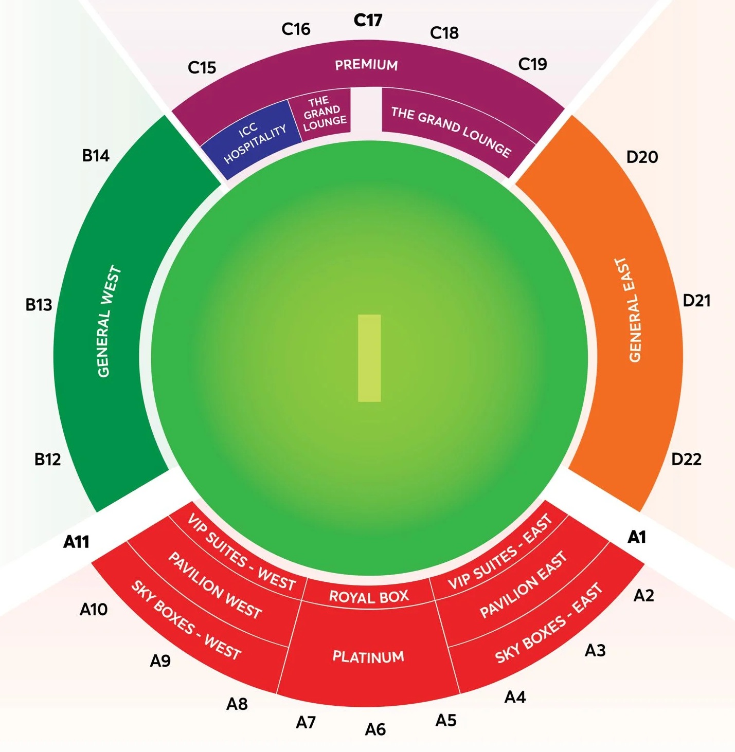 Dubai International Cricket Stadium, Dubai, United Arab Emirates / Dubai International Cricket Stadium, Dubai, United Arab Emirates Venue Seating Plan