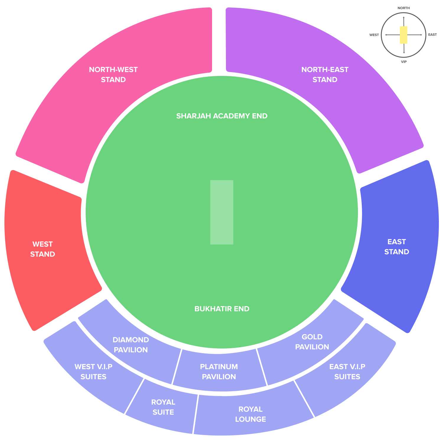 Sharjah Stadium, Sharjah, United Arab Emirates Seating Plan