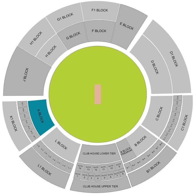 Eden Gardens Stadium, Kolkata, India, India Seating Plan
