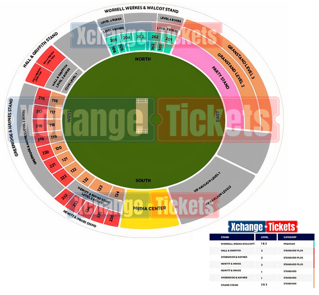 Kensington Oval, Bridgetown, Barbados Seating Plan