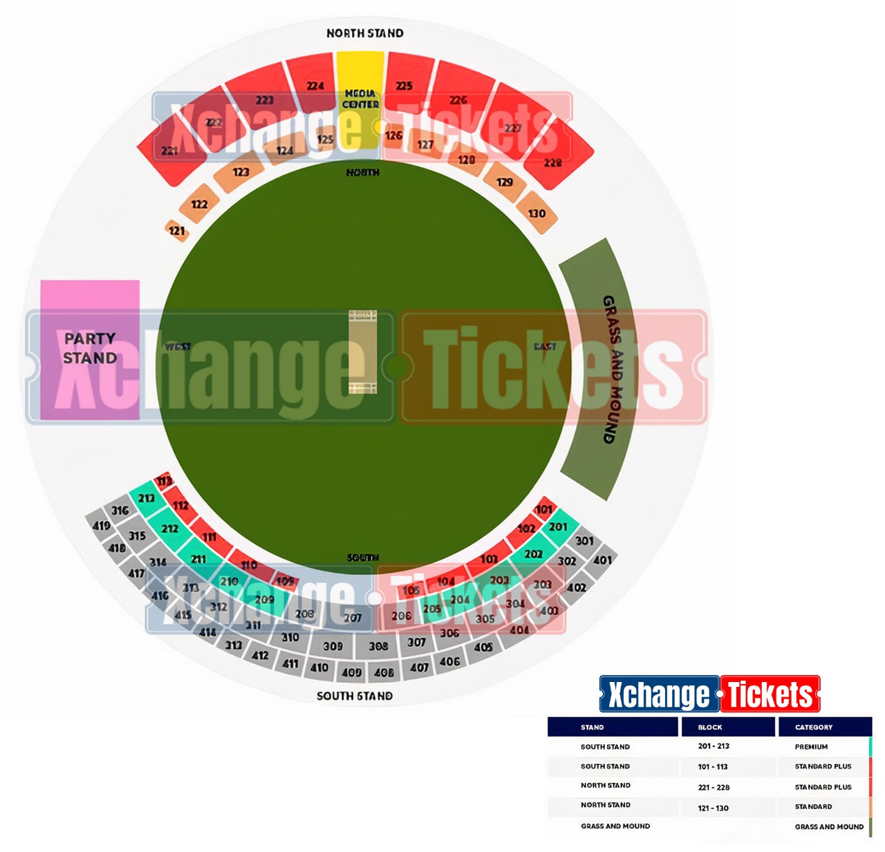 Sir Vivian Richards Stadium, North Sound, Antigua and Barbuda Seating Plan