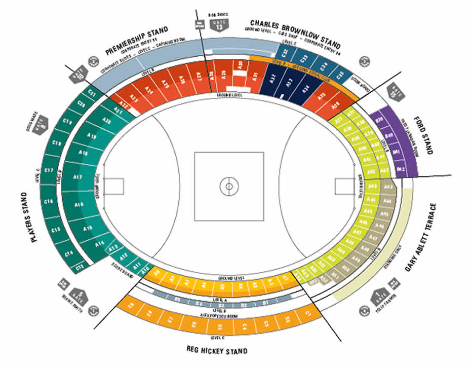 Kardinia Park (GMHBA Stadium), Geelong, Australia Seating Plan