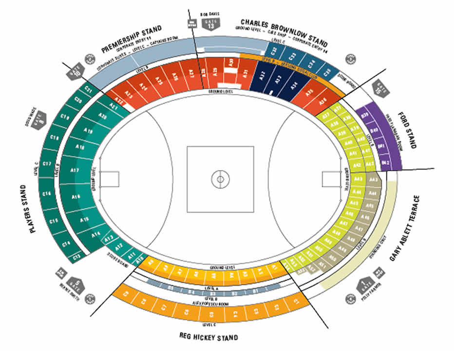 Kardinia Park (GMHBA Stadium), Geelong, Australia / Kardinia Park (GMHBA Stadium), Geelong, Australia Venue Seating Plan