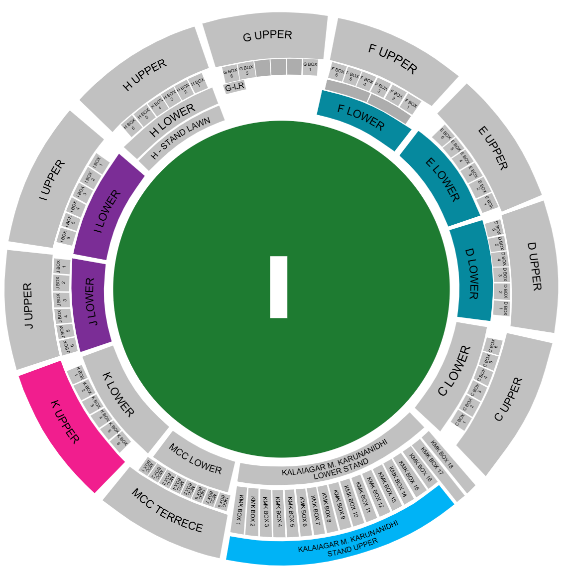 MA Chidambaram Stadium, Chennai, India / MA Chidambaram Stadium, Chennai, India Venue Seating Plan